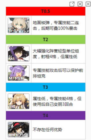 灰烬战线
