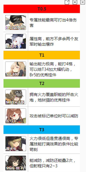 灰烬战线
