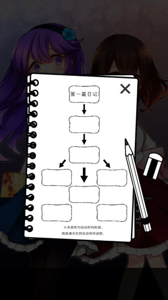 空虚日记