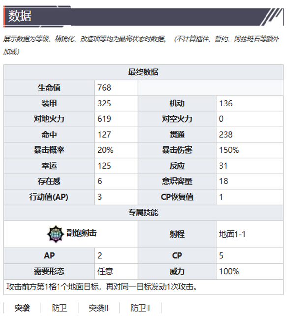 灰烬战线