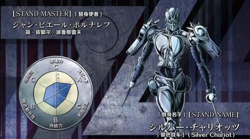 JOJO替身面板生成器