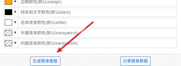 JOJO替身面板生成器