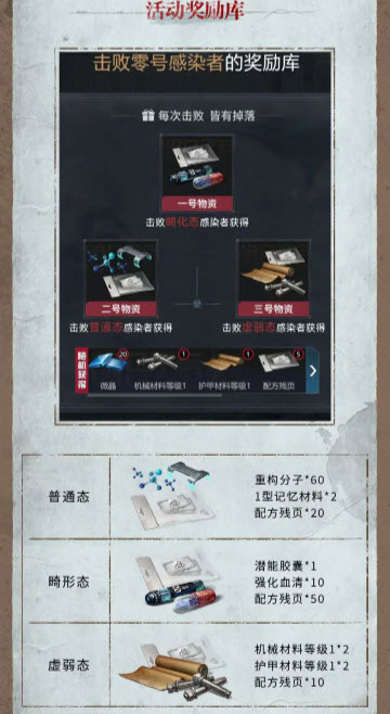 明日之后应用宝版