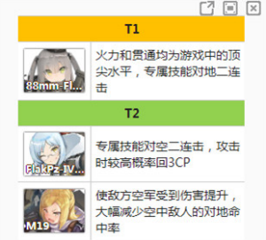 灰烬战线