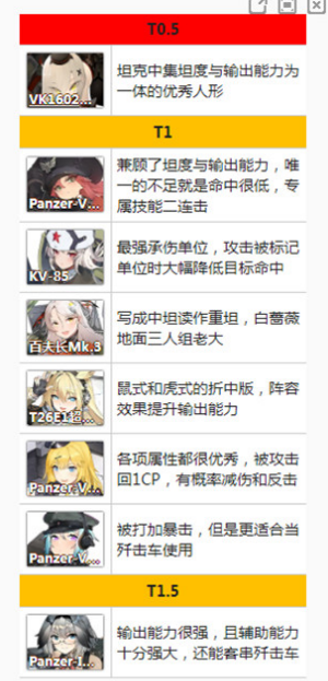 灰烬战线