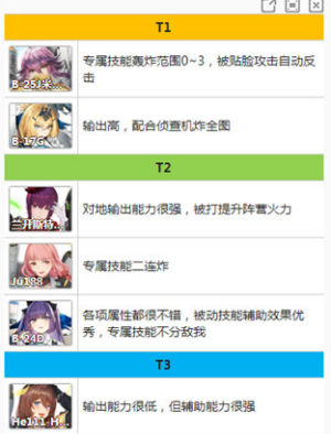 灰烬战线