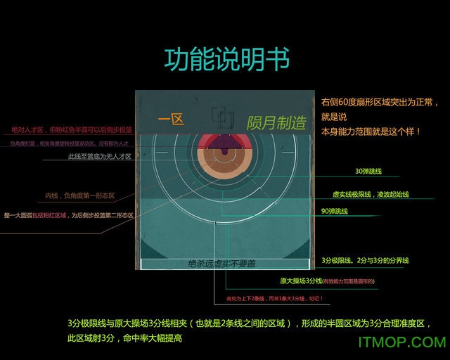 街头篮球地图大操场辅助线