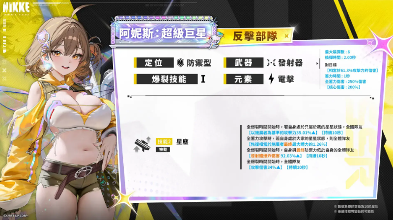 胜利女神妮姬国际服