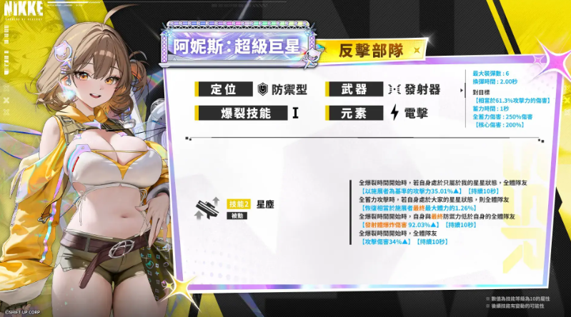 胜利女神妮姬国际服