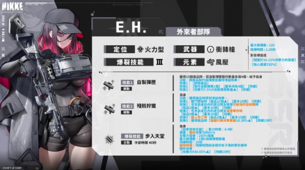 胜利女神妮姬国际服