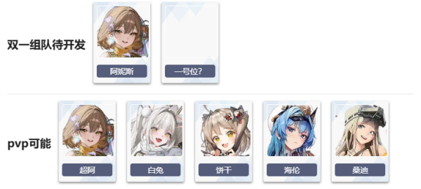 胜利女神妮姬国际服
