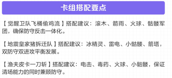 部落冲突皇室战争国际服