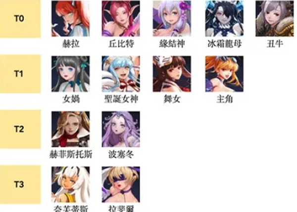 放置女神手游