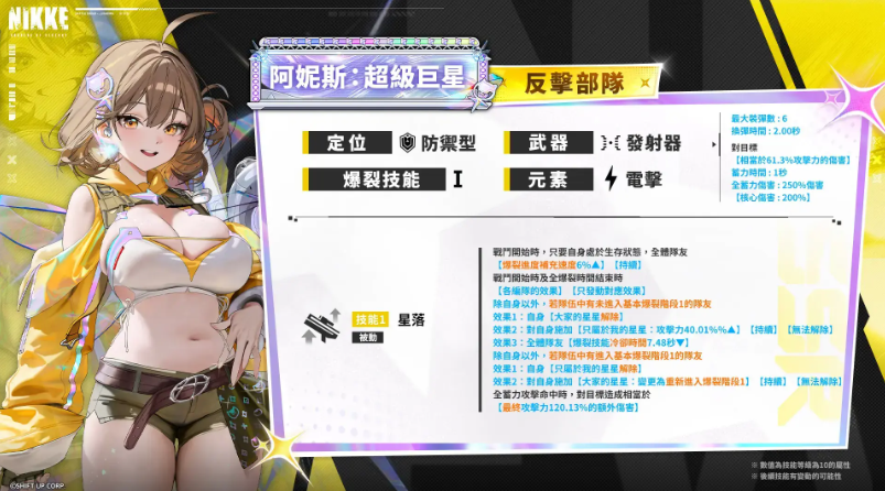 胜利女神妮姬国际服