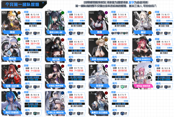 胜利女神妮姬国际服
