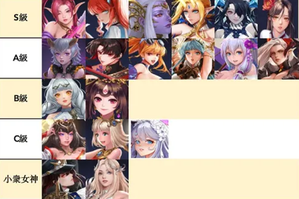 放置女神手游