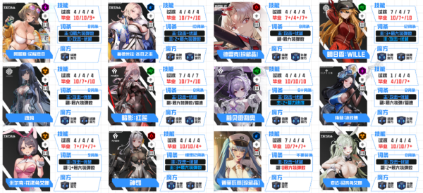 胜利女神妮姬国际服
