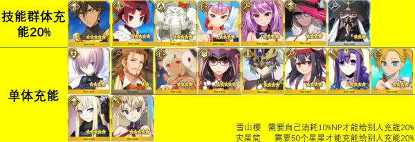 命运冠位指定国际服