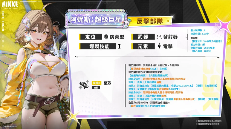 胜利女神妮姬国际服