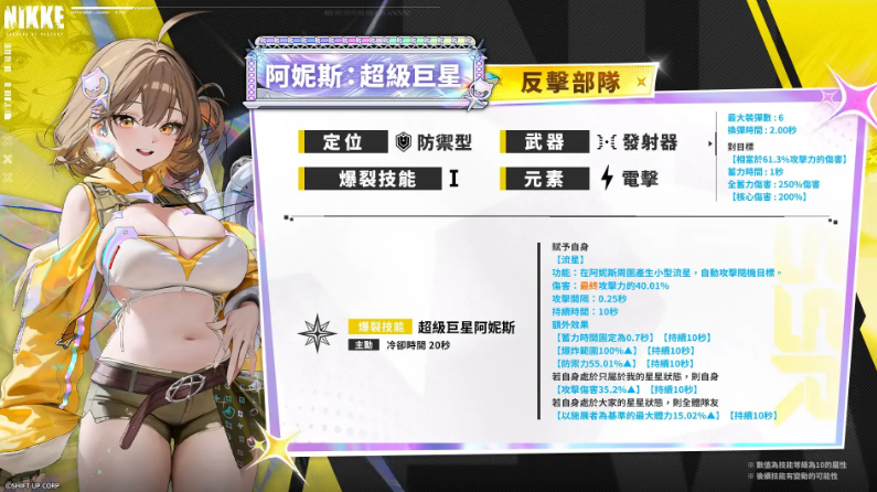 胜利女神妮姬国际服