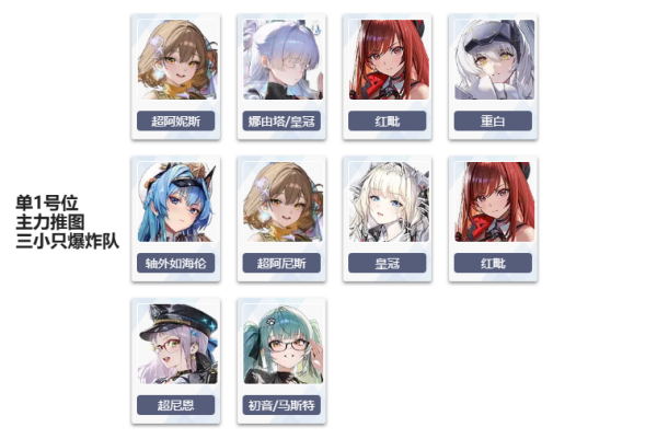 胜利女神妮姬国际服