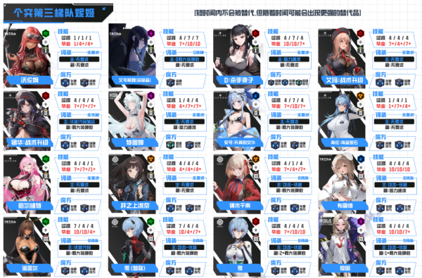 胜利女神妮姬国际服