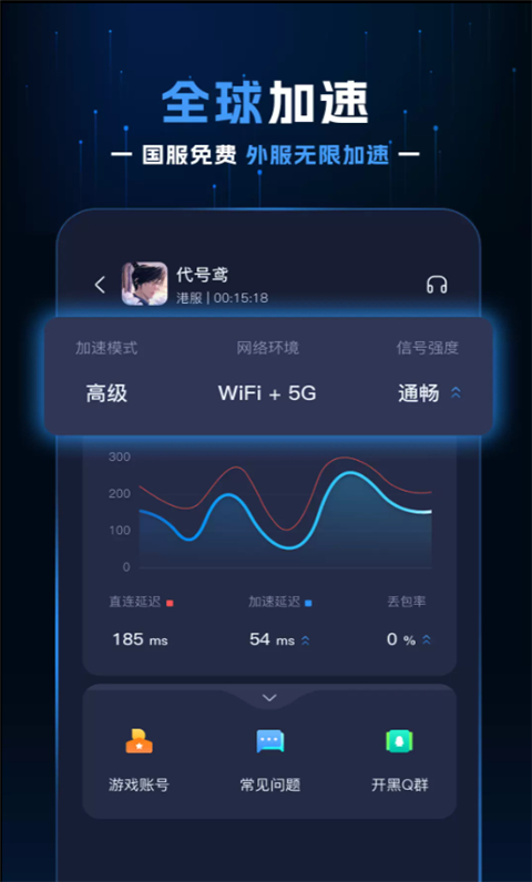 野豹游戏加速器 免费版