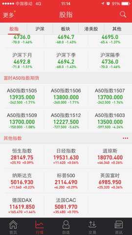 V校