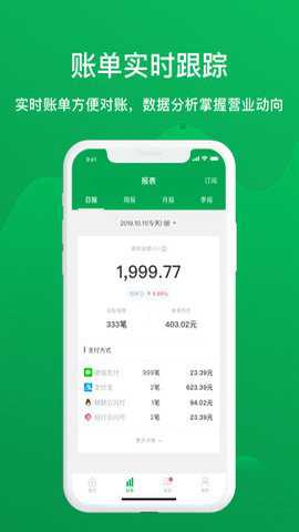 邮惠付