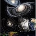 宇宙沙盘2