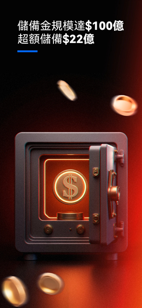 比特儿Gate.io