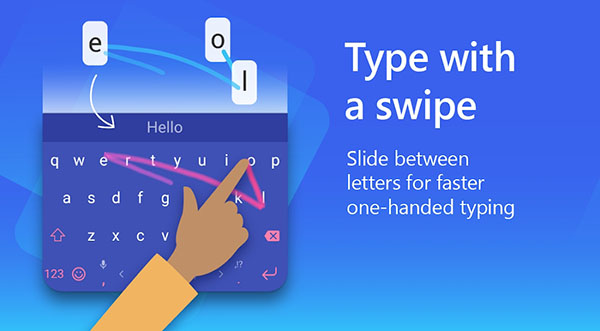 Swiftkey输入法