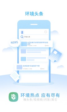 环境地图