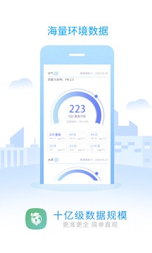 环境地图